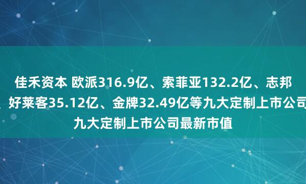 佳禾资本 欧派316.9亿、索菲亚132.2亿、志邦43.52亿、好莱客35.12亿、金牌32.49亿等九大定制上市公司最新市值