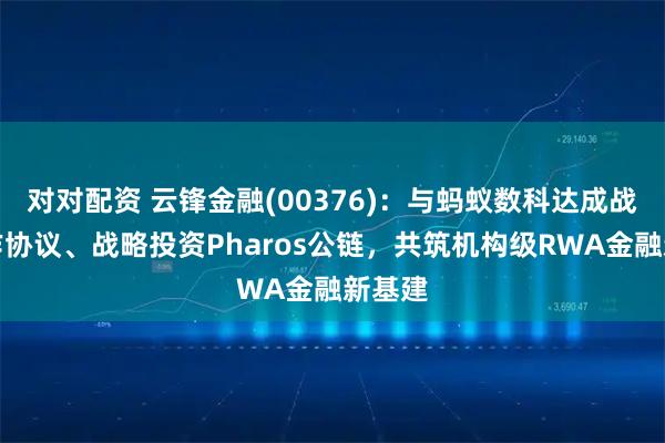对对配资 云锋金融(00376)：与蚂蚁数科达成战略合作协议、战略投资Pharos公链，共筑机构级RWA金融新基建
